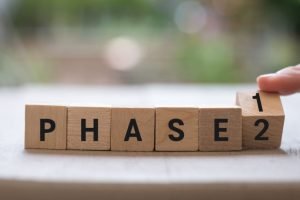 Addiction Treatment Phases